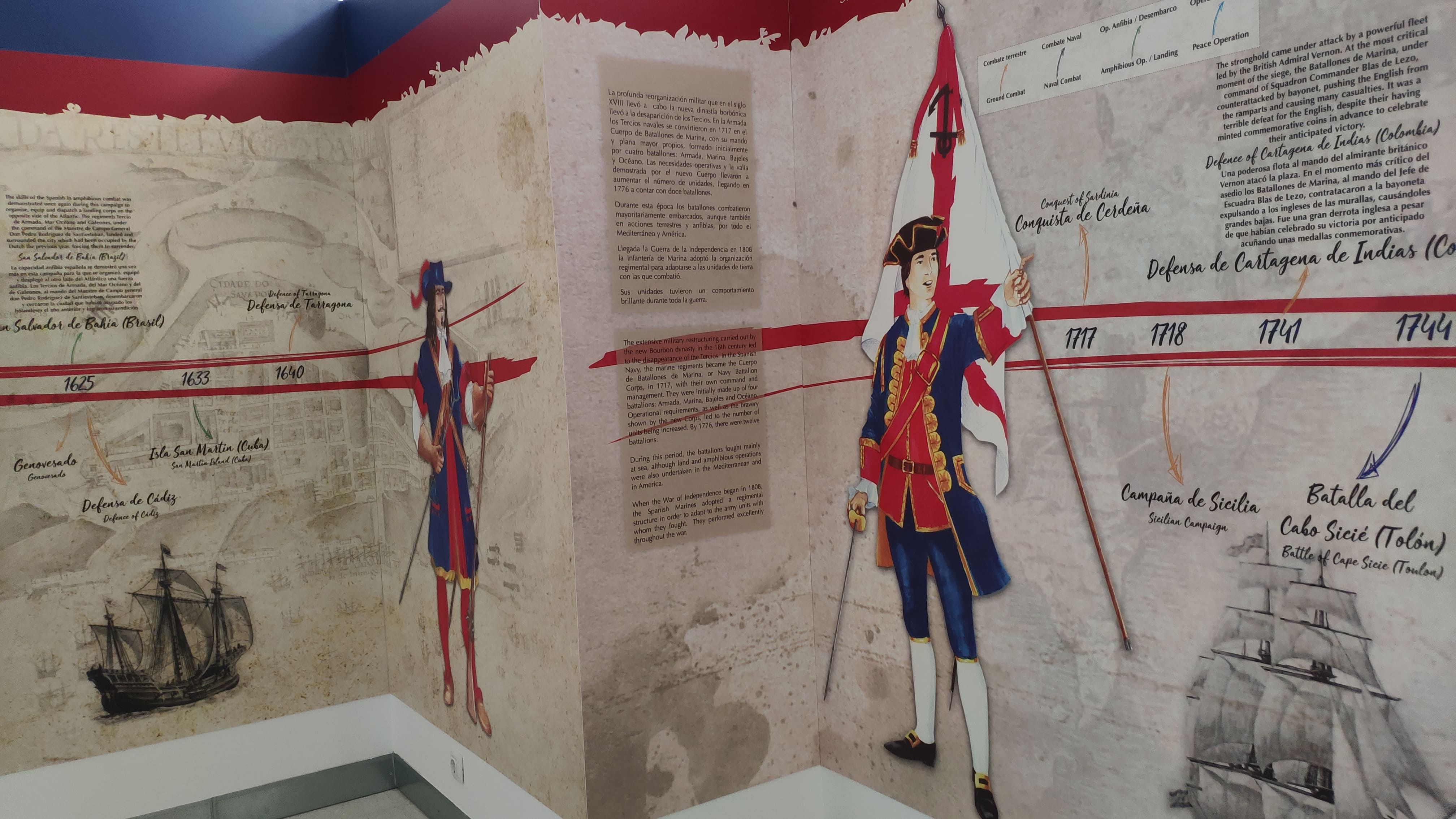 Ruta #2 - Delegación de Murcia: Visita al Museo Naval de Cartagena