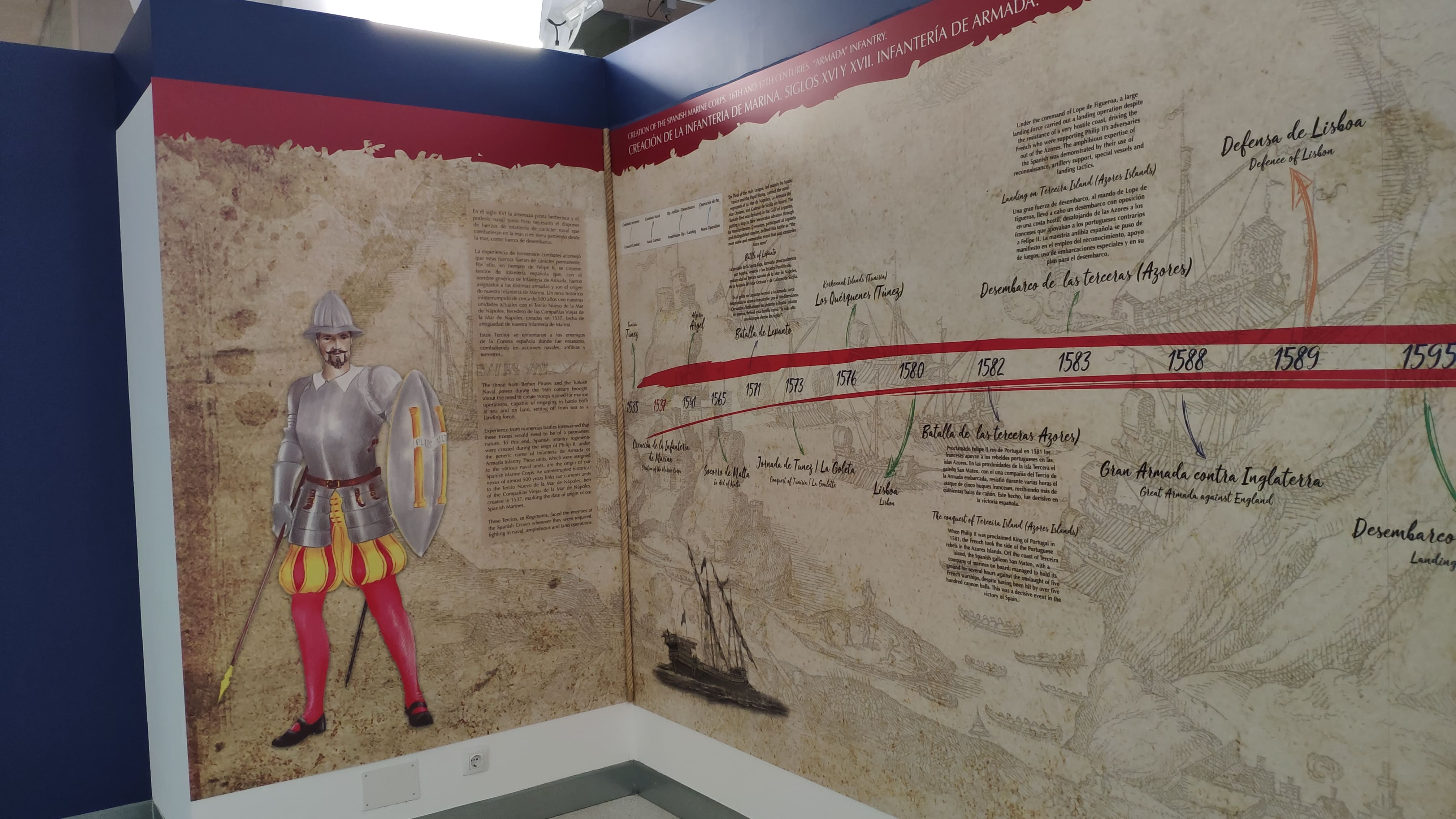 Ruta #2 - Delegación de Murcia: Visita al Museo Naval de Cartagena