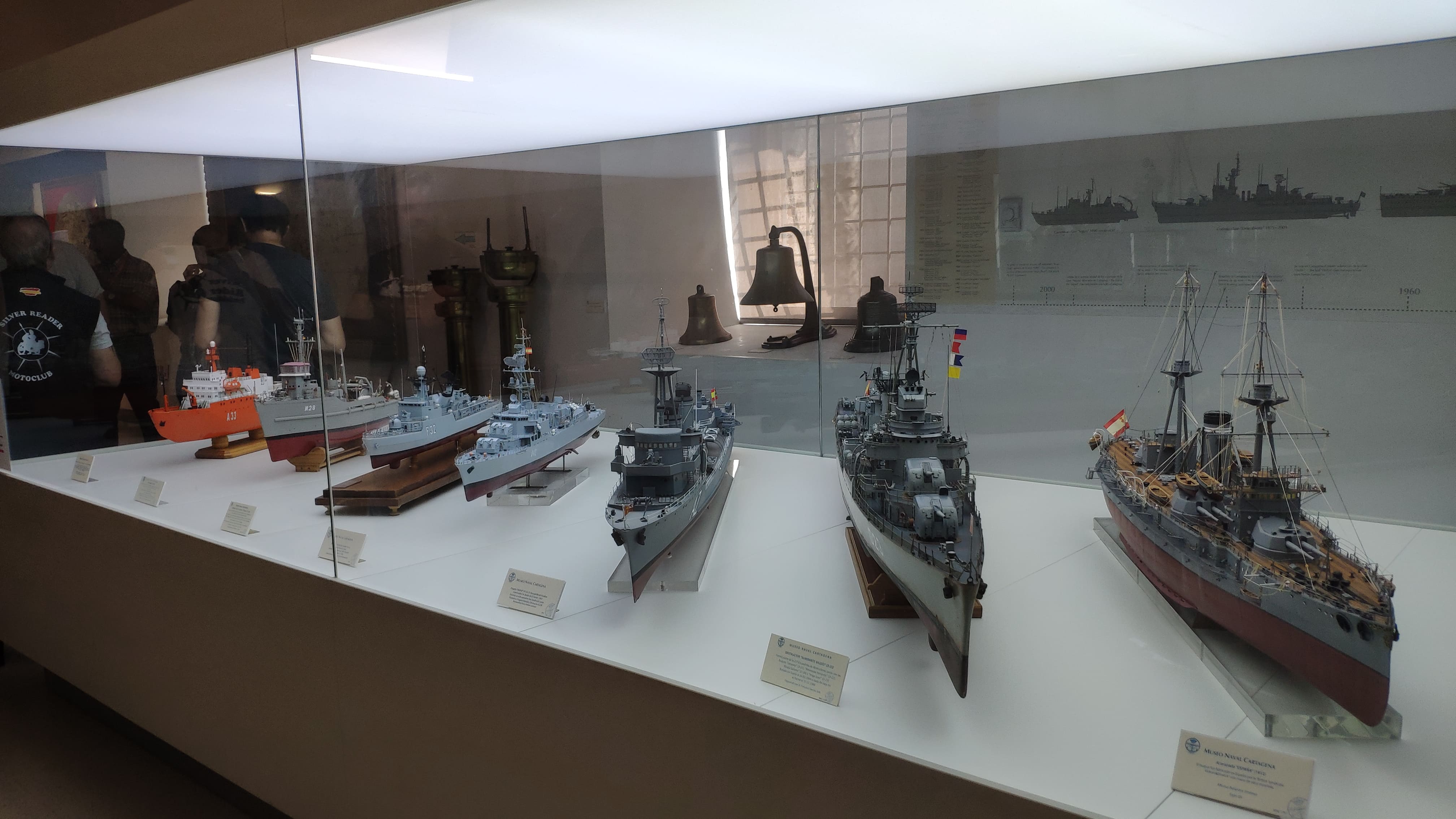 Ruta #2 - Delegación de Murcia: Visita al Museo Naval de Cartagena