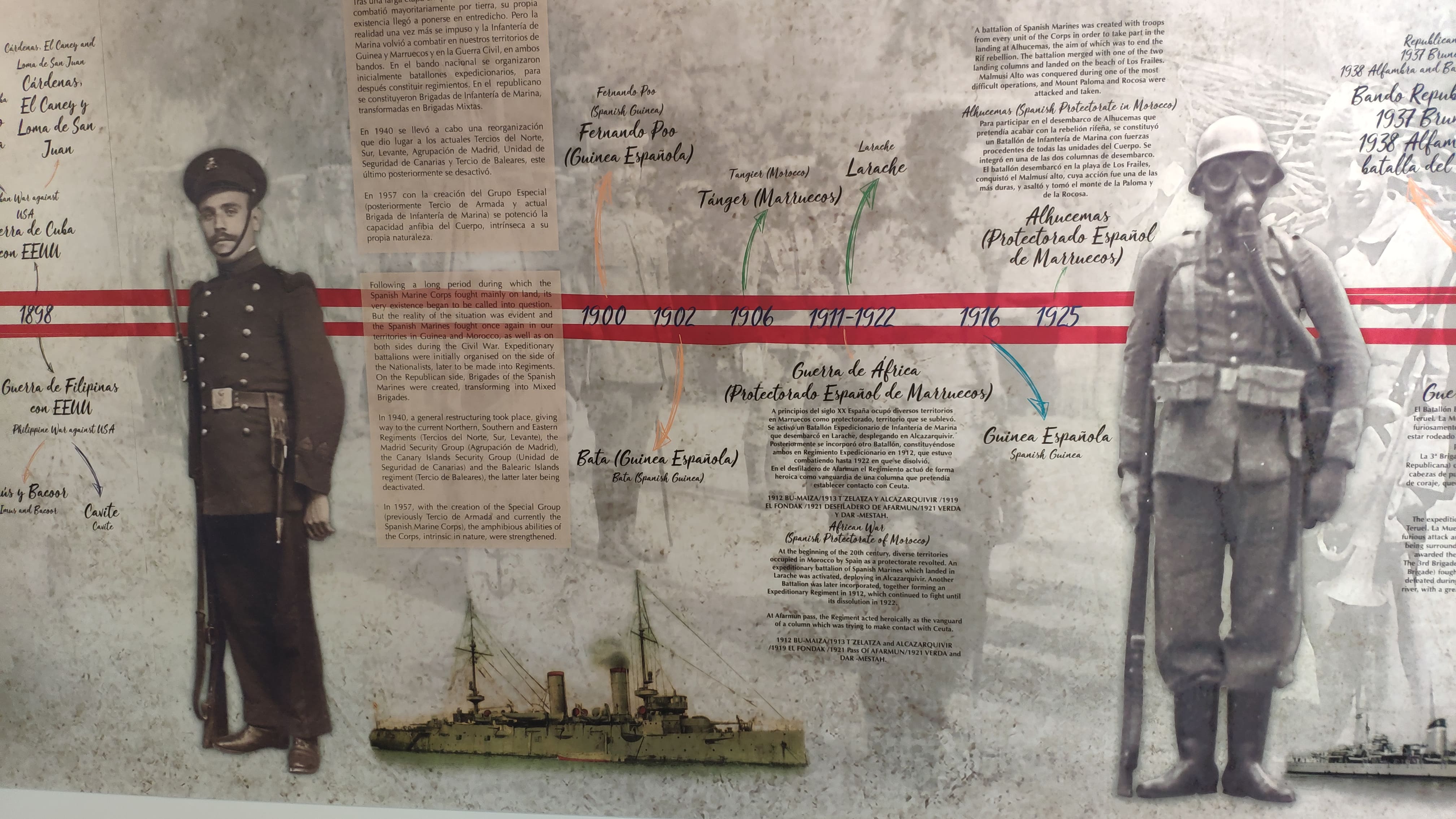 Ruta #2 - Delegación de Murcia: Visita al Museo Naval de Cartagena